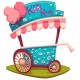 Candy Cart